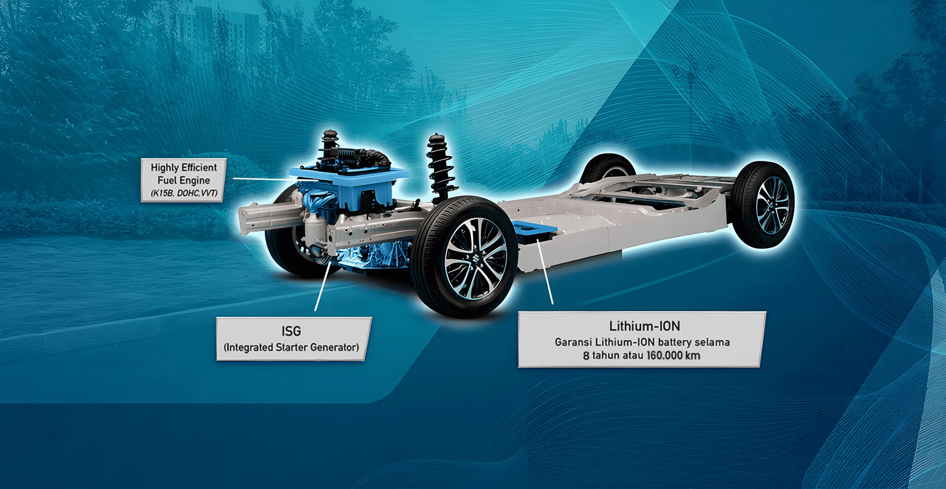 Engine, ISG + Lithium